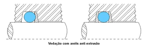 O'Rings - Figura 3