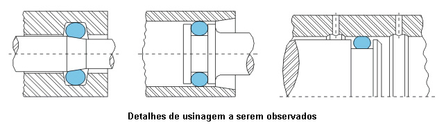 O'Rings - Figura 9